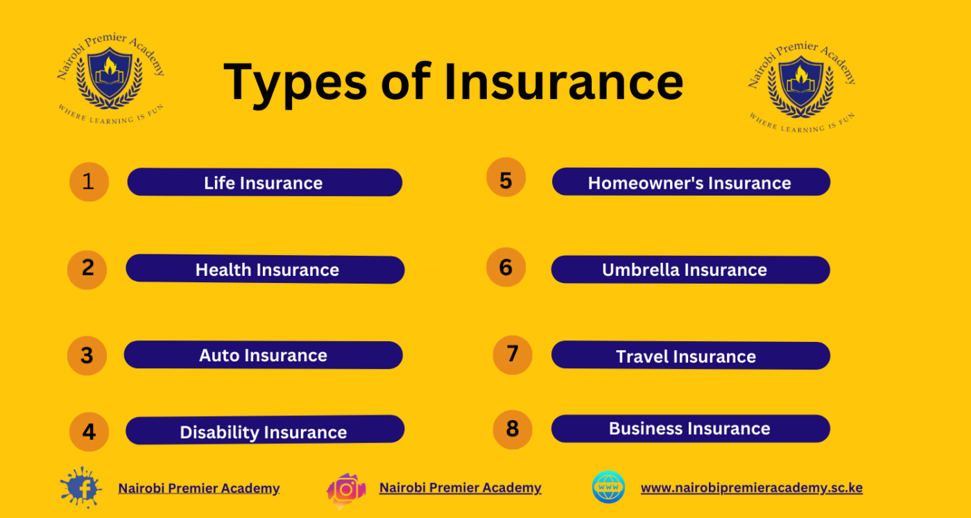 Types of Good Insurance Policies